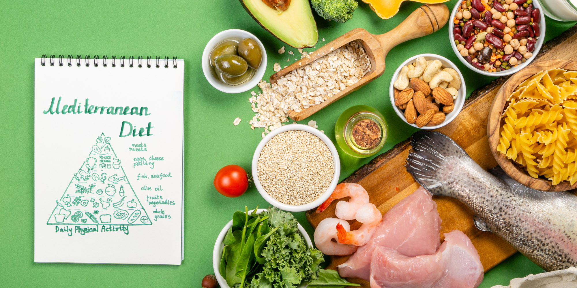 Components of a Mediterranean diet scattered to the right of the screen (avocado, olive oil, whole grains, seafood, white poultry) against a green background. To the Right of the image is a notebook with green marker outlining the Mediterranean diet food pyramid 